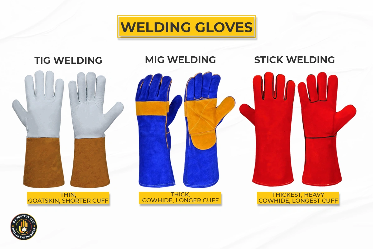 Three welding gloves compared side by side showing thin goatskin TIG welding gloves medium cowhide MIG welding gloves and heavy reinforced cowhide stick welding gloves