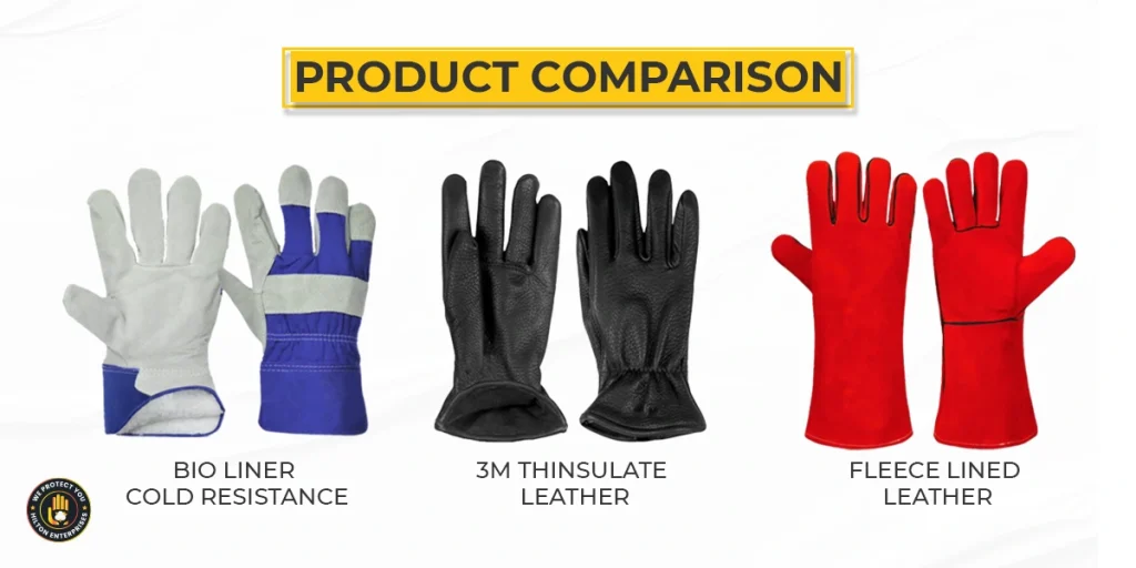 bio liner vs thinsulate vs fleece lined winter work gloves comparison insulated leather
